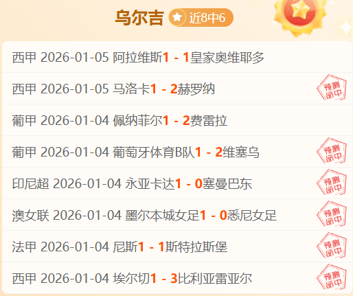 塞浦甲霸主,帕福斯,连胜脚步不,球友会,球友会官方,球友会官网,球友会入口,球友会登录