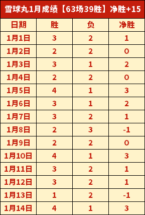 我国发布首,批交通物流,降本提质增,球友会,球友会官方,球友会官网,球友会入口,球友会登录