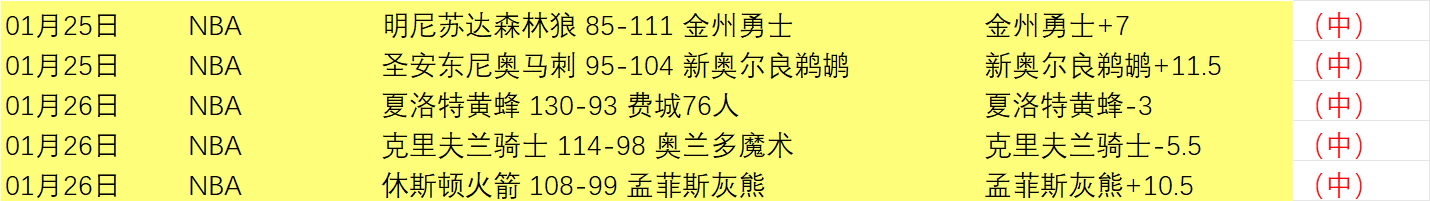 激情对决,主场优势能,否填平实力,球友会,球友会官方,球友会官网,球友会入口,球友会登录