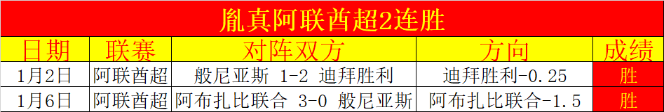 第十五届全,运会乒乓球,男团资格赛,球友会,球友会官方,球友会官网,球友会入口,球友会登录