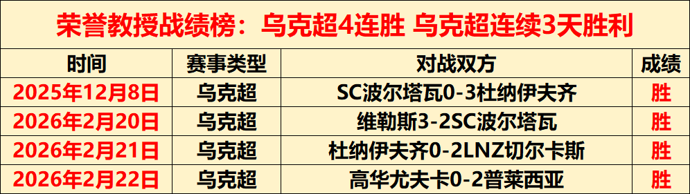 皇马门将遭,遇诡异乌龙,争议不断,球友会,球友会官方,球友会官网,球友会入口,球友会登录