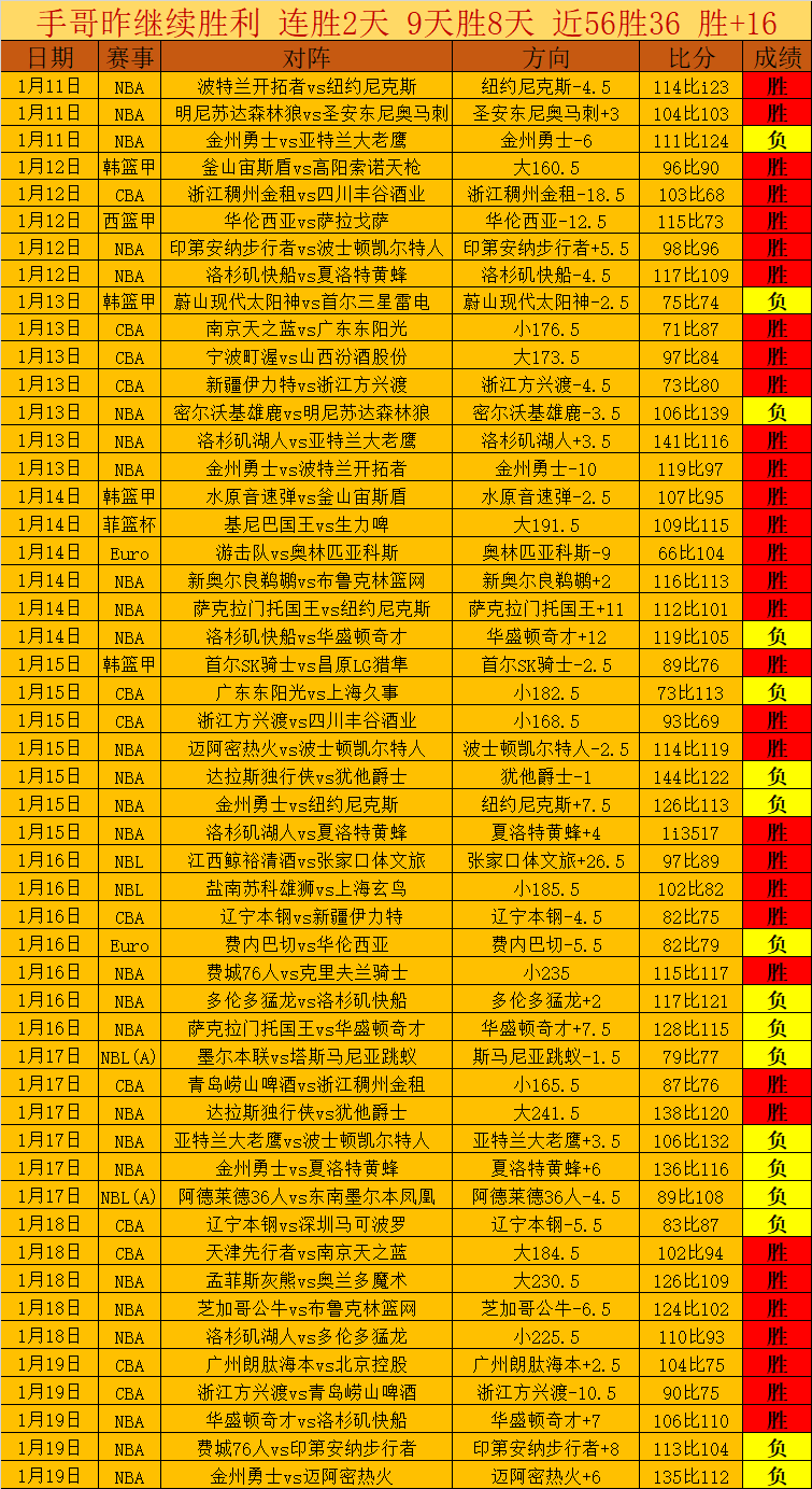 中国亚冬会,狂揽,人民日报客,球友会,球友会官方,球友会官网,球友会入口,球友会登录