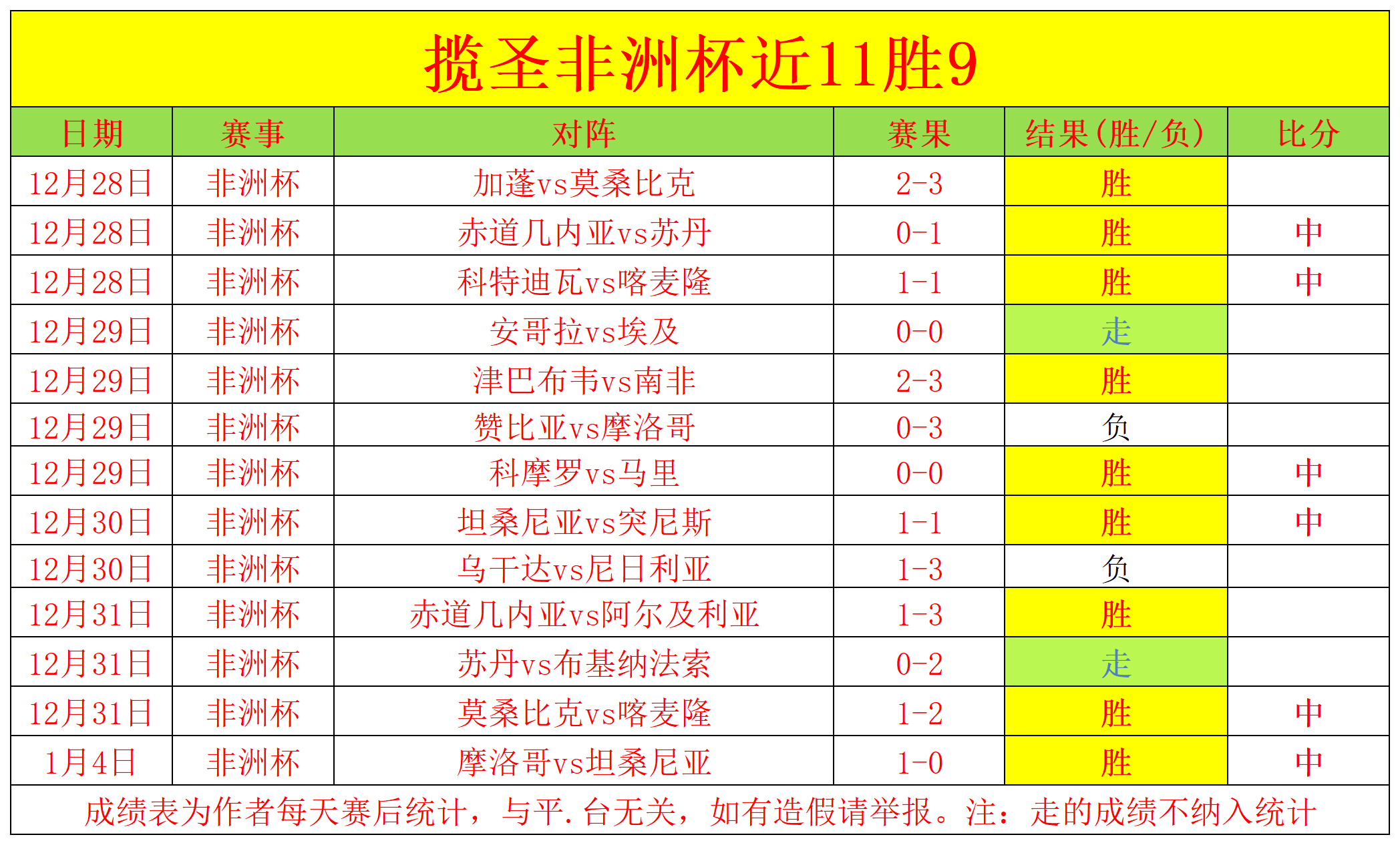 曼城,险胜谢菲尔,德联,球友会,球友会官方,球友会官网,球友会入口,球友会登录