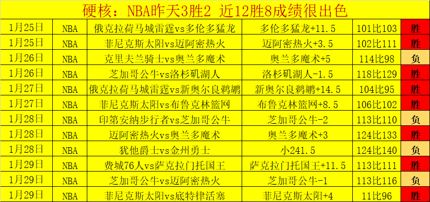 塔圖姆談勝,雄鹿,常规赛对决,球友会,球友会官方,球友会官网,球友会入口,球友会登录
