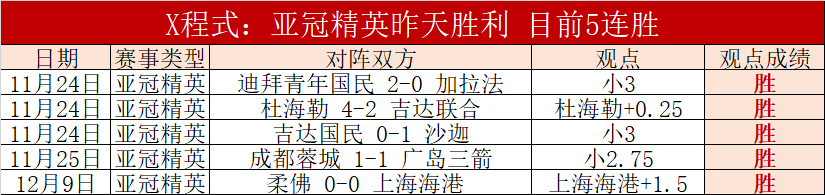 黄蜂对阵太,阳赛事预测,及分析,球友会,球友会官方,球友会官网,球友会入口,球友会登录