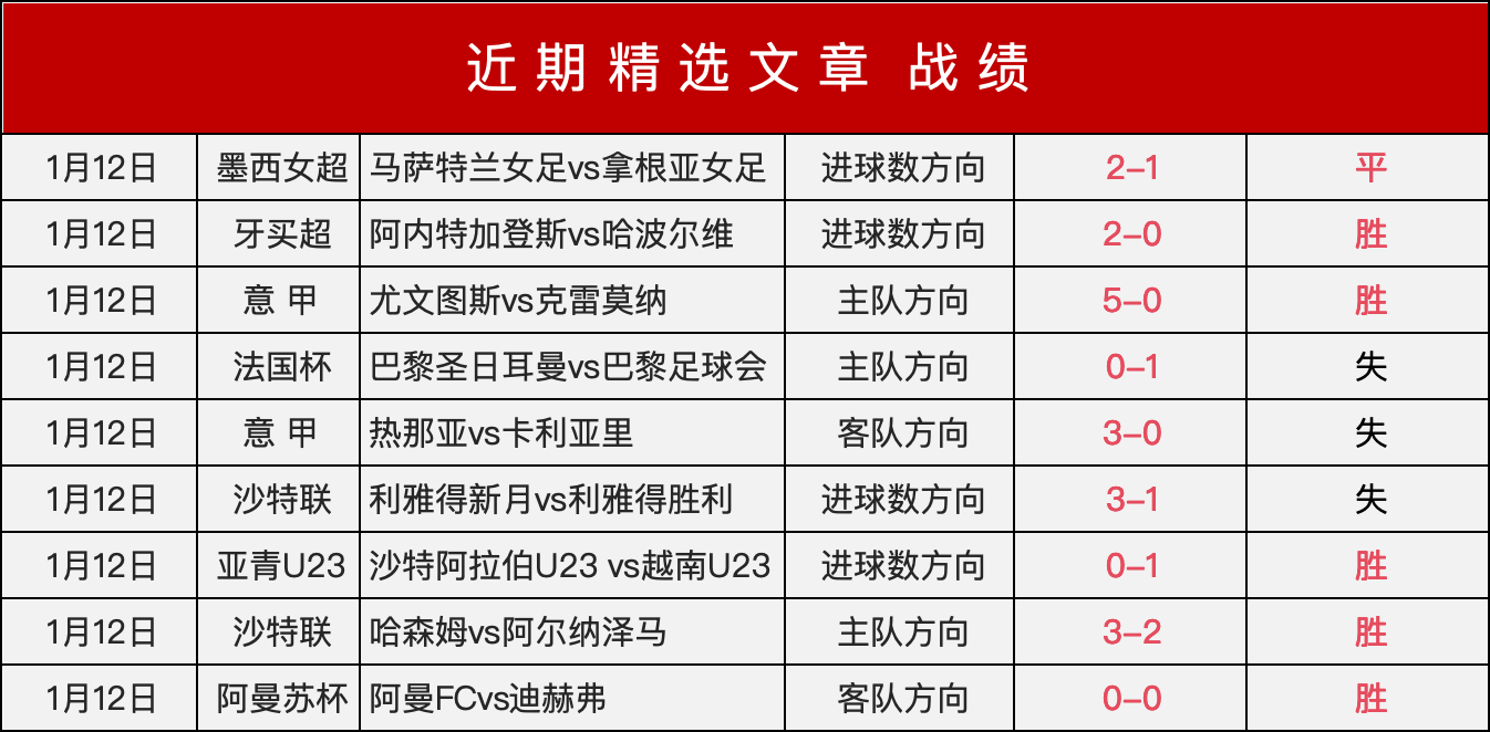 张安达斯诺,克公开赛惜,败穆迪,球友会,球友会官方,球友会官网,球友会入口,球友会登录
