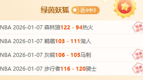 “足篮盛宴：19胜13荣耀战绩，稳中求胜，惊喜不断！”