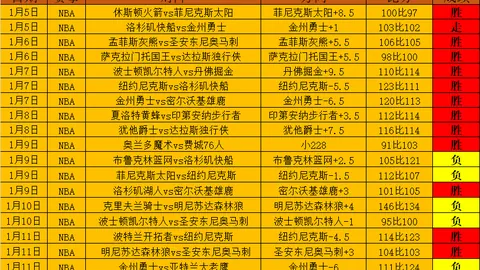 图集：杰克逊立柱，桑切斯表现抢眼，切尔西与埃弗顿0-0握手言和