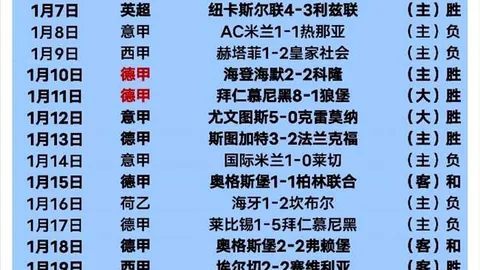 山东战将迎强力新援内线巨兽，场均15+7惊艳对决，辽宁新加盟外援却仅贡献场均3.8分！