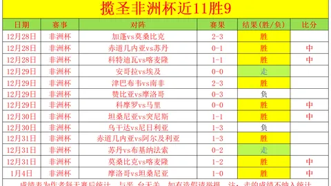 曼城2-1险胜谢菲尔德联，罗德里关键进球助蓝月军团逆袭升班马！