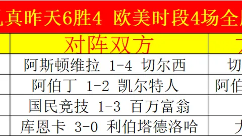 鮑文獲勝慶祝，共度歡樂聖誕：擊敗曼聯創佳績