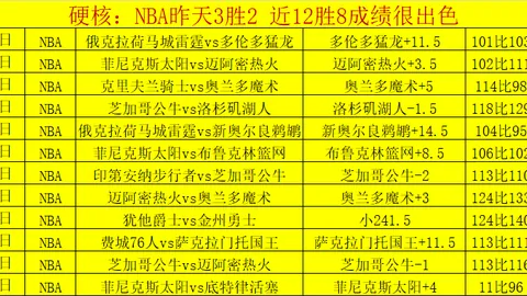 塔圖姆談勝雄鹿：常规赛对决同样重要
