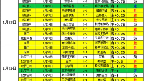 埃门对阵坎布尔：客队胜算分析