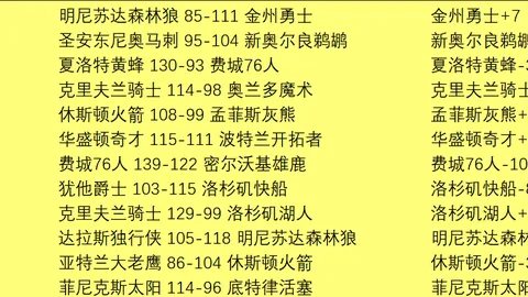 大乐透期号专家推荐：质合分析前区十码抢分策略