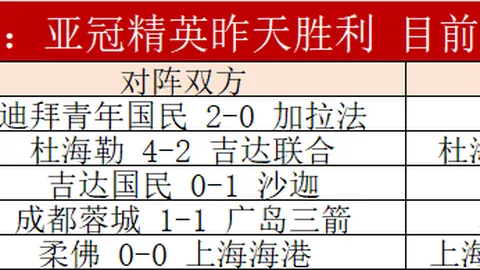 黄蜂对阵太阳赛事预测及分析