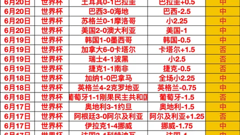 球友会 ，球友会官网，120927 88